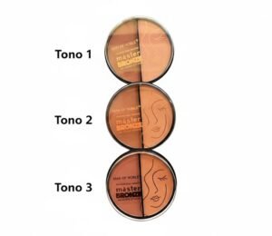 CONTORNO PARA EL ROSTRO